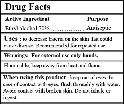 Dosage (Dosage And Administration)
